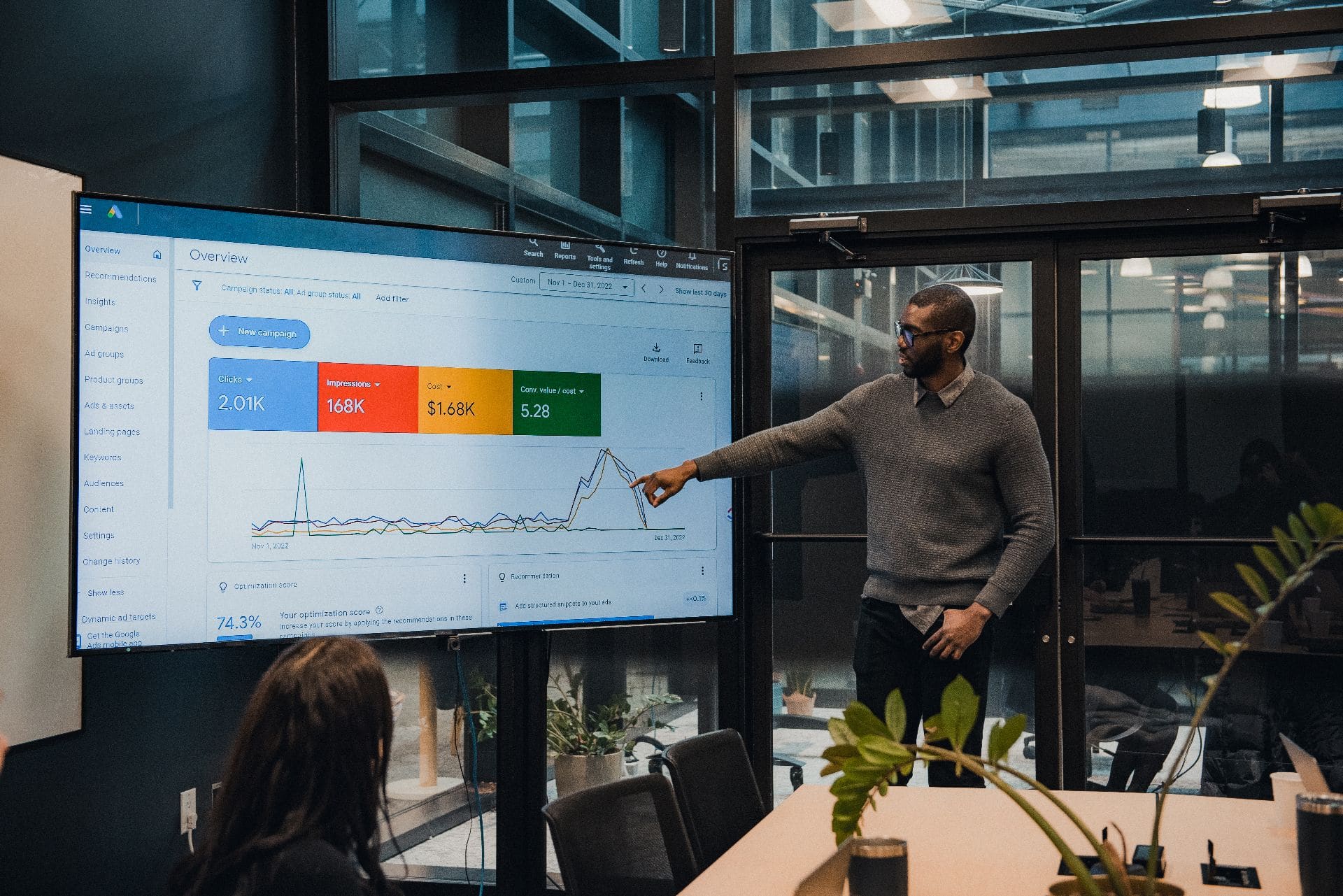 Using Artificial Intelligence in the Workplace